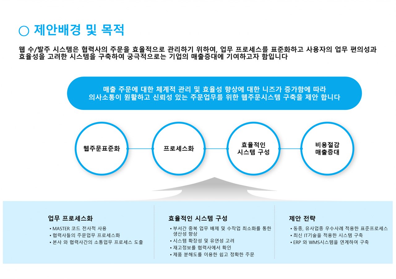 웹 수·발주 화면 1