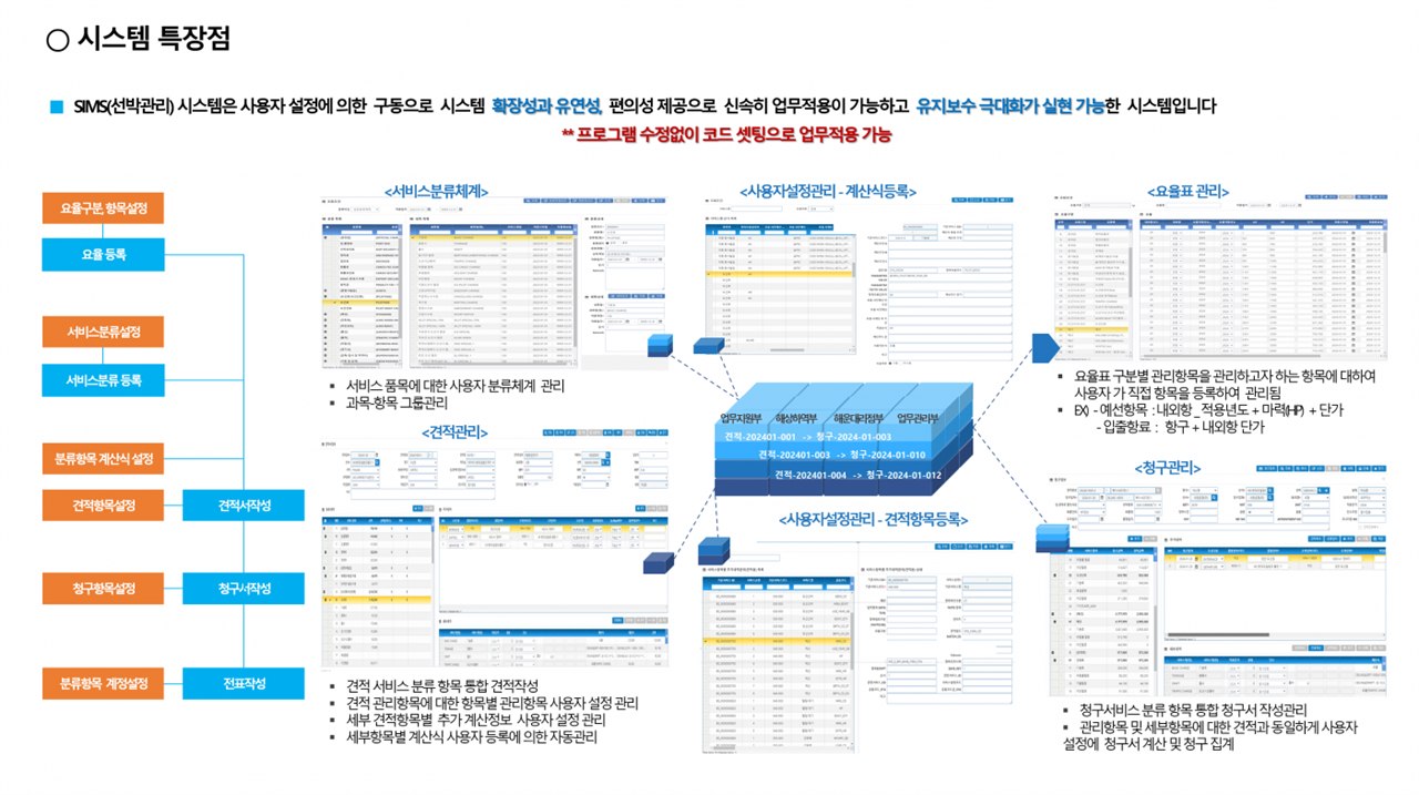 선박 종합서비스 화면 4