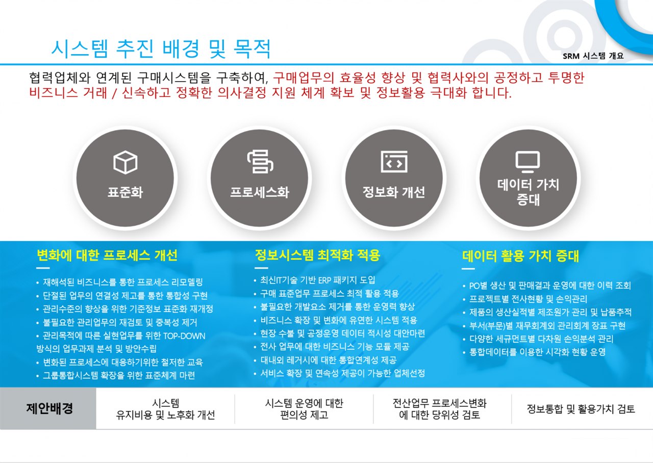 전자구매포탈 화면 1